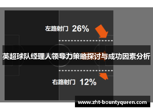 英超球队经理人领导力策略探讨与成功因素分析
