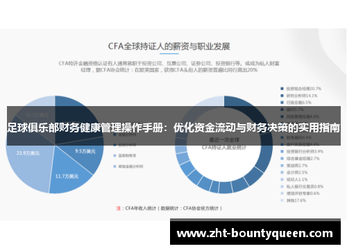 足球俱乐部财务健康管理操作手册:优化资金流动与财务决策的实用指南 足球俱乐部财务健康管理操作手册:优化资金流动与财务决策的实用指南