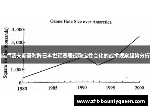 库卢塞夫斯基对阵日本世预赛表现稳定性变化的战术观察趋势分析 库卢塞夫斯基对阵日本世预赛表现稳定性变化的战术观察趋势分析