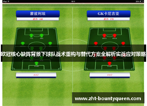 欧冠核心缺阵背景下球队战术重构与替代方案全解析实战应对策略 欧冠核心缺阵背景下球队战术重构与替代方案全解析实战应对策略