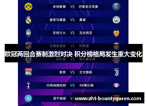 欧冠两回合赛制激烈对决 积分榜格局发生重大变化 欧冠两回合赛制激烈对决 积分榜格局发生重大变化