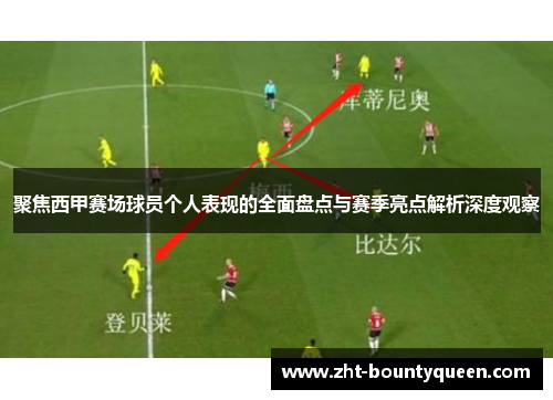 聚焦西甲赛场球员个人表现的全面盘点与赛季亮点解析深度观察