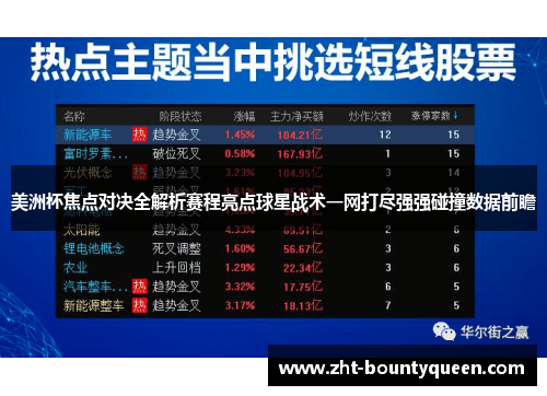 美洲杯焦点对决全解析赛程亮点球星战术一网打尽强强碰撞数据前瞻 美洲杯焦点对决全解析赛程亮点球星战术一网打尽强强碰撞数据前瞻