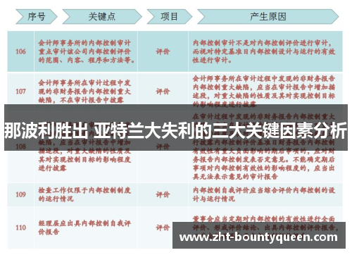 那波利胜出 亚特兰大失利的三大关键因素分析