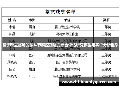 基于欧冠赛场的球队节奏控制能力综合评估研究模型与实证分析框架