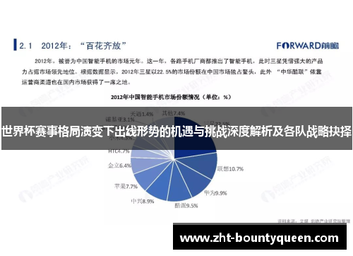 世界杯赛事格局演变下出线形势的机遇与挑战深度解析及各队战略抉择